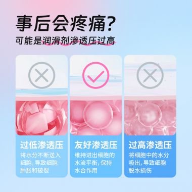 杜蕾斯水润玻尿酸2只装避孕套